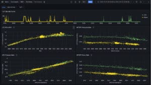 Recognizing the escalating failure risk in one LMS100 unit, SISO scoped and executed a full Mark VIe controller upgrade. The project included procurement support, software revalidation, full re-commissioning, and post-installation performance monitoring. Post-upgrade, the unit exhibited improved operational stability, fewer nuisance alarms, and streamlined maintenance workflows, helping the facility maintain its availability targets heading into peak demand seasons.