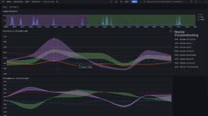 Reliability Reimagined: Critical Control System Upgrades